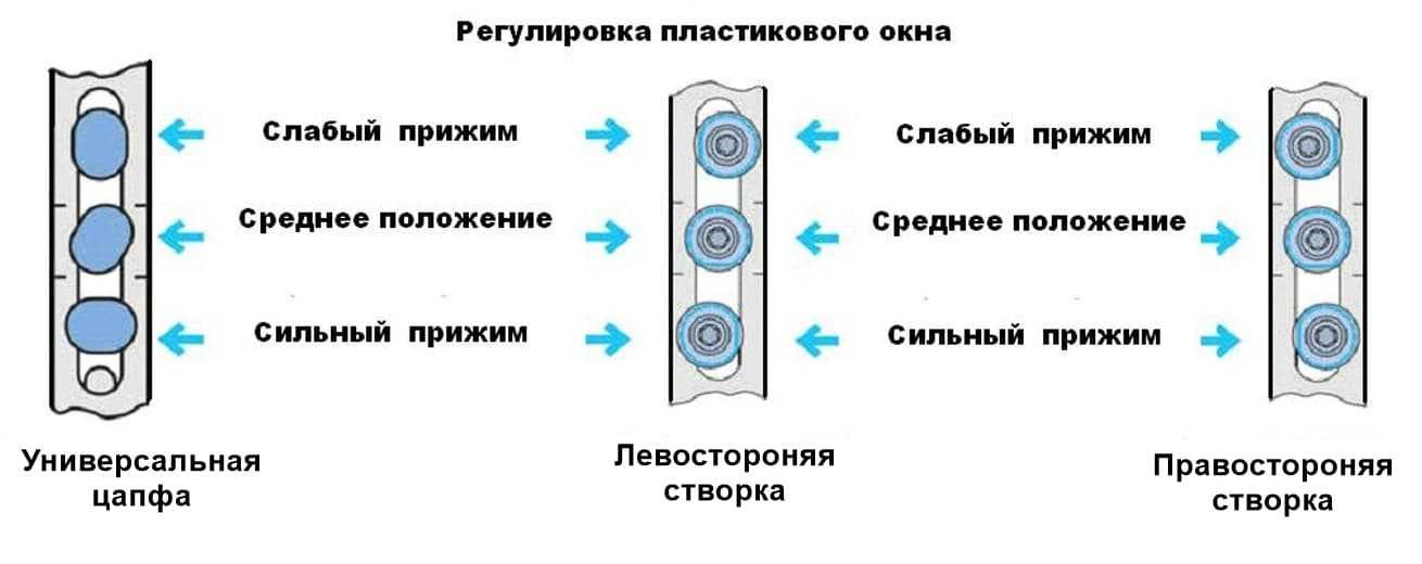  в Чайковском